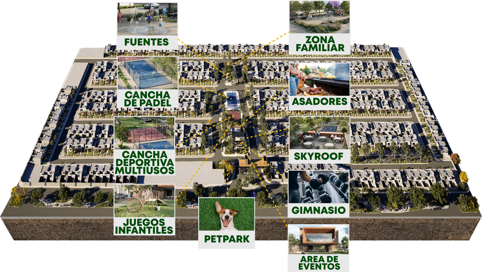 Mapa de amenidades de Reserva Castelo con fuentes, zona familiar, canchas, asadores, skyroof, juegos infantiles, gimnasio, petpark y área de eventos